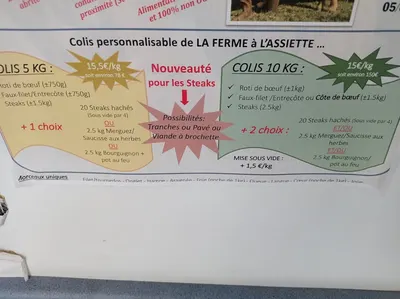 Docteurs Vétérinaires Bretin et Batisse